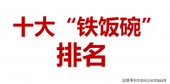<b>“铁饭碗”前十大排名变化公事员掉出前五？最</b>